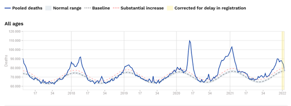 Gráfico, Gráfico de líneas, Histograma  Descripción generada automáticamente